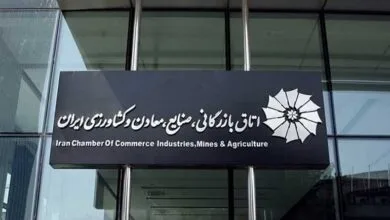 ایران صنعتی