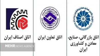 ایران صنعتی